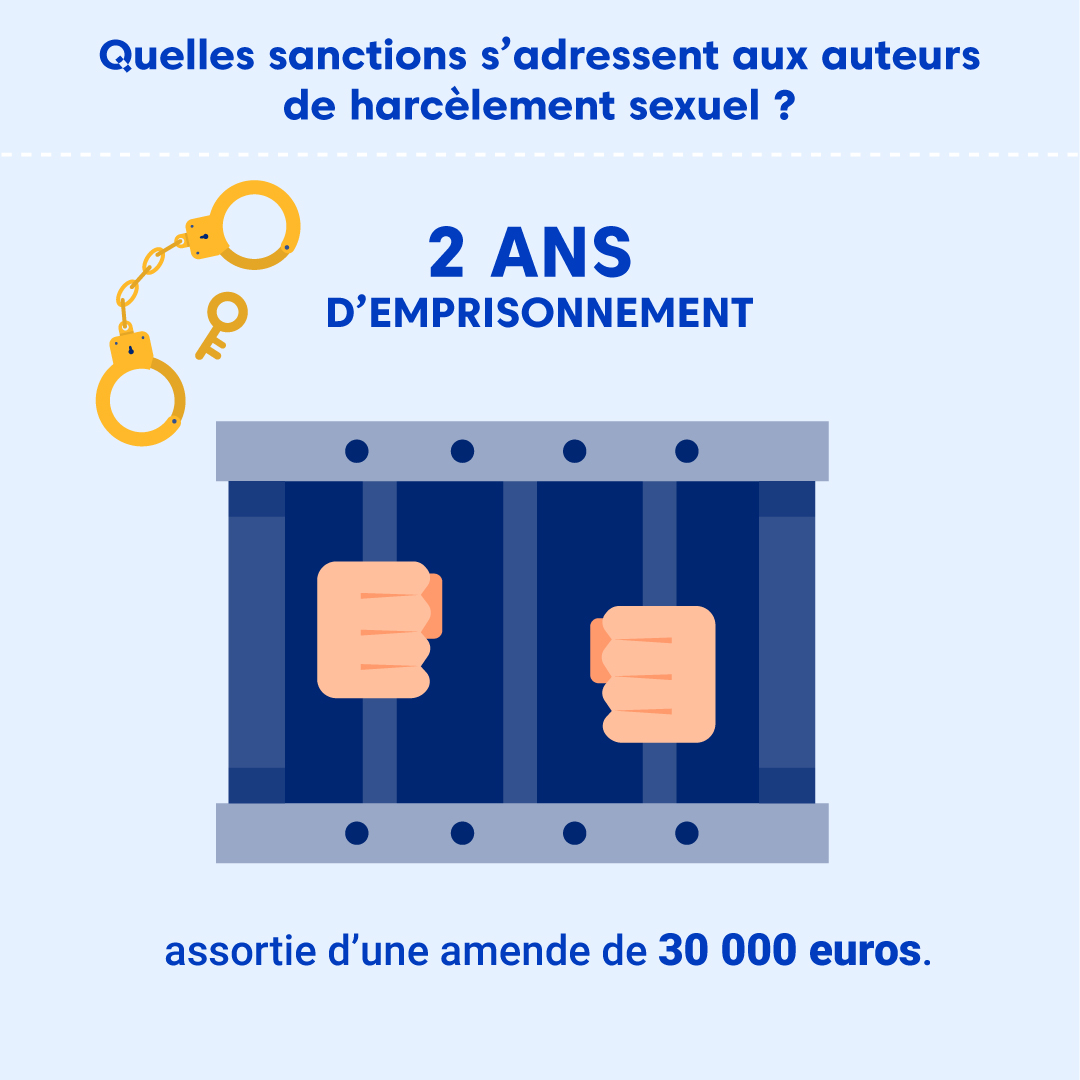 Le harcèlement sexuel : cas général et au travail - sanctions