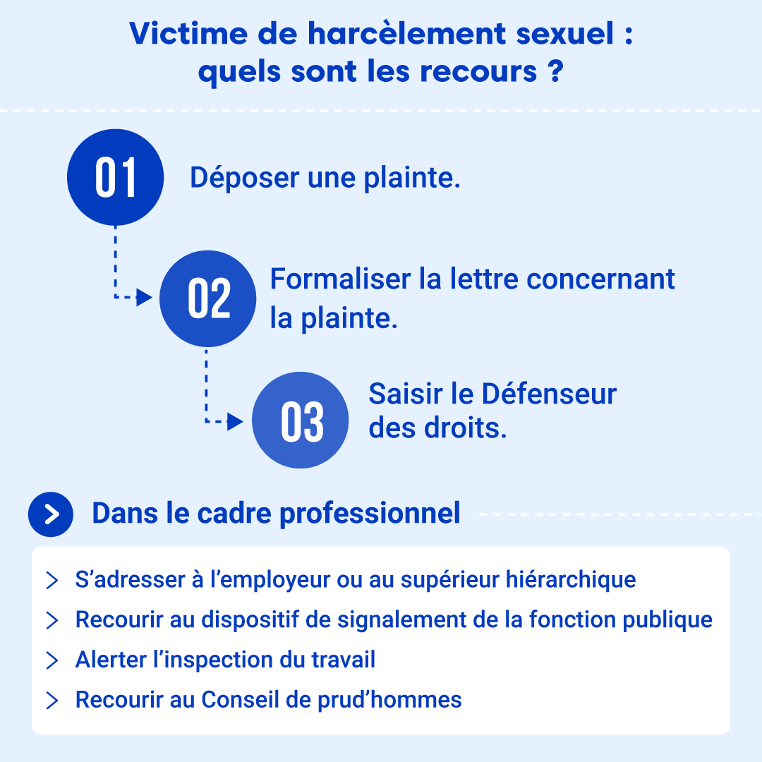 Victime de harcèlement sexuel - Recours